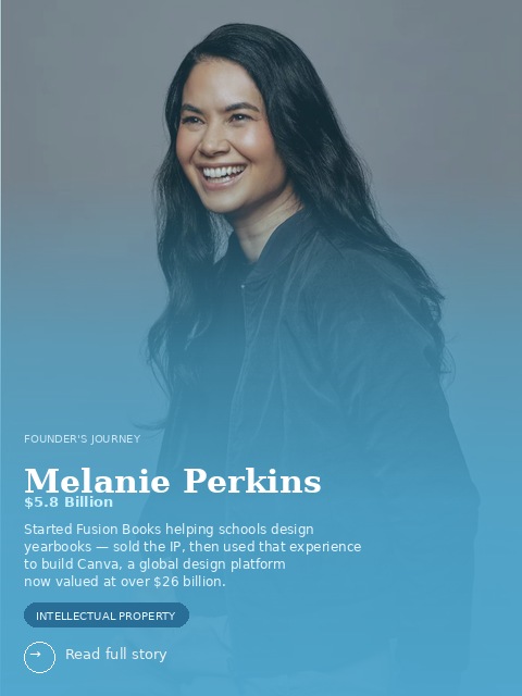 Melanie Perkins